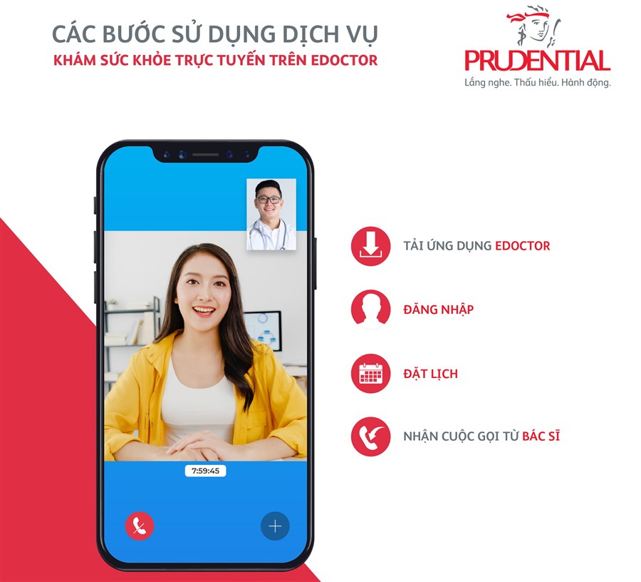 Prudential triển khai dịch vụ khám sức khỏe thẩm định trực tuyến đảm bảo an toàn mùa dịch