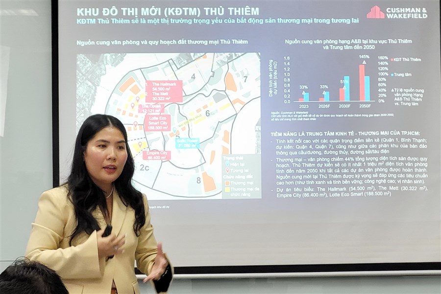 Tình hình thị trường nhà ở TP HCM quí 2/2023