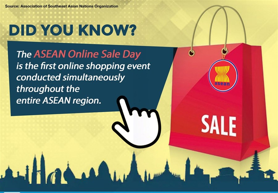 Ngày mua sắm trực tuyến lớn nhất ASEAN 2021