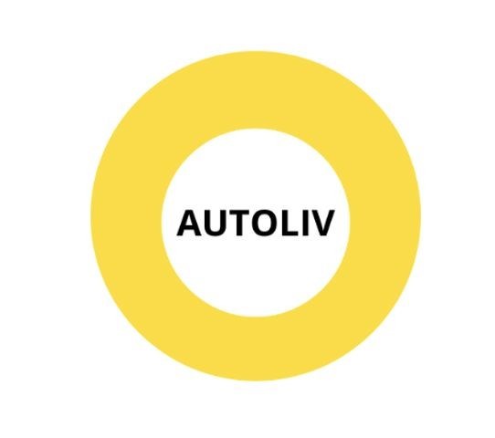 Bước tiến mới của thương hiệu AUTOLIV