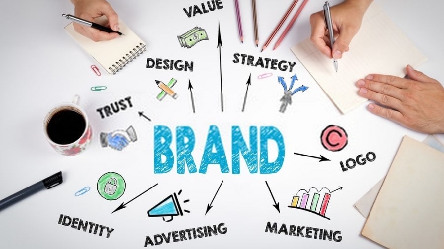 Những yếu tố giúp xây dựng thương hiệu doanh nghiệp thành công