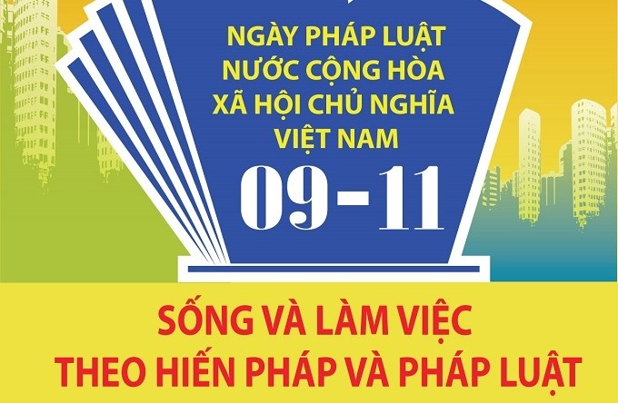Hưởng ứng ngày Pháp luật Việt Nam