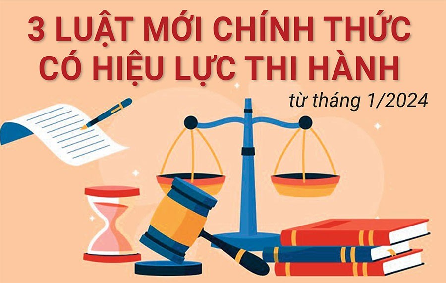 3 Luật mới chính thức có hiệu lực thi hành từ tháng 1/2024