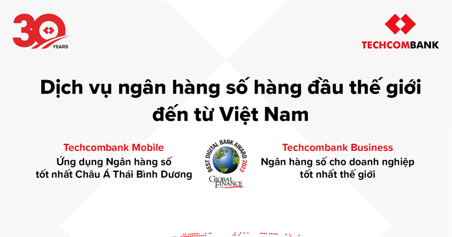 Techcombank thắng giải thưởng Dịch vụ ngân hàng số hàng đầu thế giới từ Global Finance