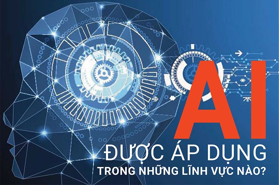 Trí tuệ nhân tạo đang được áp dụng nhiều nhất trong lĩnh vực nào?