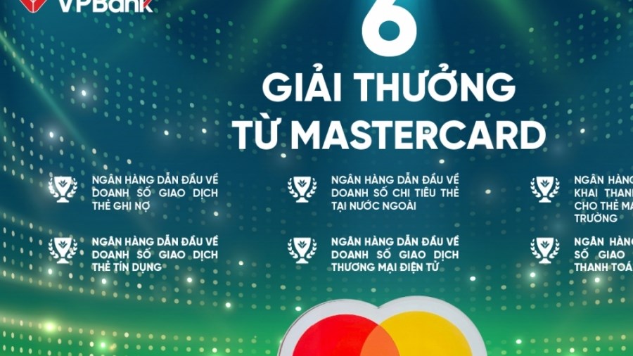 VPBank dẫn đầu doanh số thẻ tín dụng năm 2023