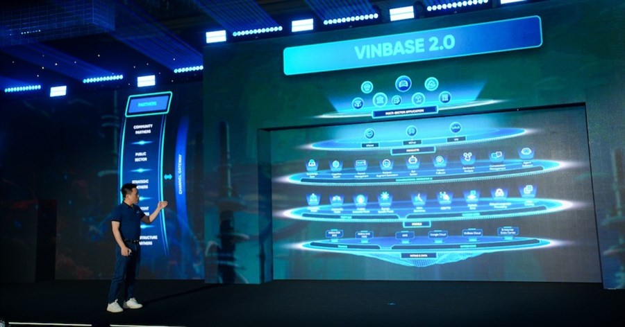 ChatGPT phiên bản Việt và câu chuyện của người tiên phong