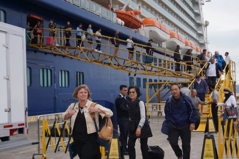 Vietnam Report: Triển vọng ngành du lịch năm 2024 sẽ khả quan hơn