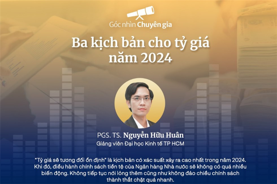 Ba kịch bản cho tỷ giá năm 2024