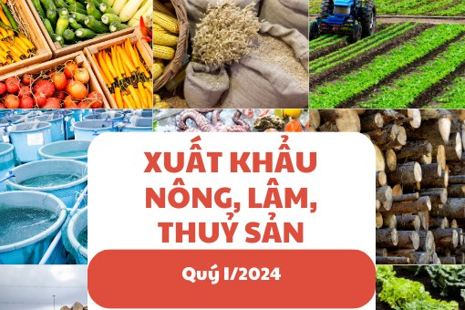 Xuất khẩu nông, lâm, thuỷ sản quý I chiếm 41,5% thặng dư toàn ngành kinh tế