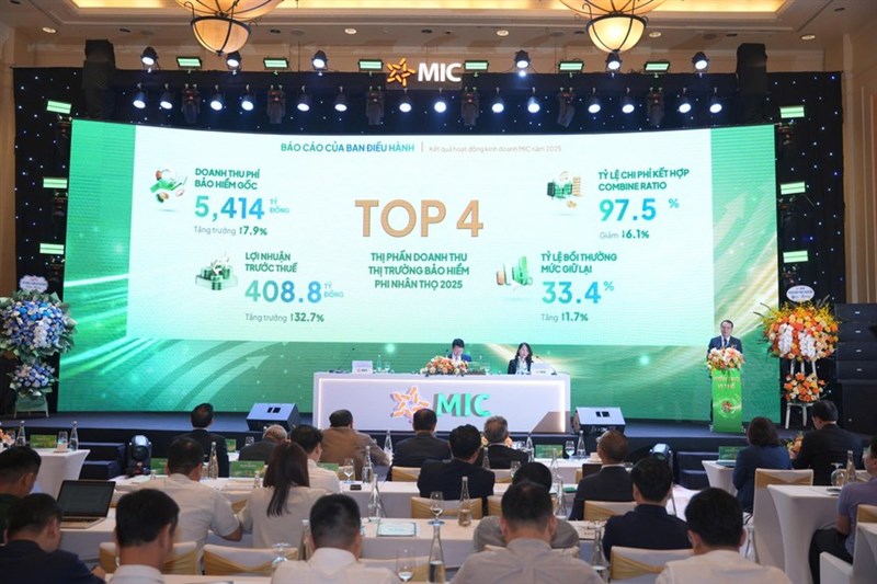 ĐHCĐ Bảo hiểm Quân đội (MIG): Mục tiêu lợi nhuận hơn 550 tỷ đồng, kết quả kinh doanh quý I/2026 tích cực